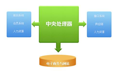 發(fā)現(xiàn)未來 酒店業(yè)新科技與新創(chuàng)意產(chǎn)品征集啟動(dòng)，賦能企業(yè)管理變革